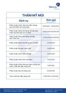 Bảng giá thẩm mỹ mũi tại Thiện Mỹ